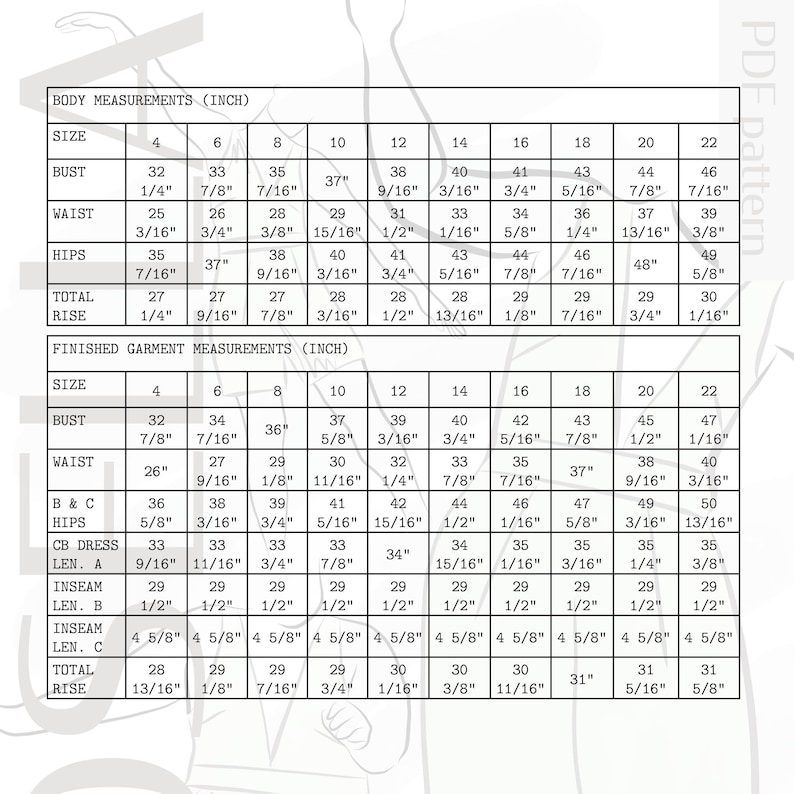 Rosella Fitted Pinafore Dress and Jumpsuit Digital PDF Sewing Etsy