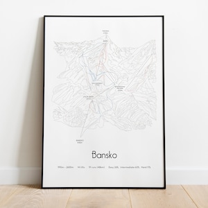 Cartel/impresión del mapa de pistas de esquí de Bansko