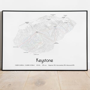 Keystone, Colorado - Póster/impresión con mapa de pistas de esquí
