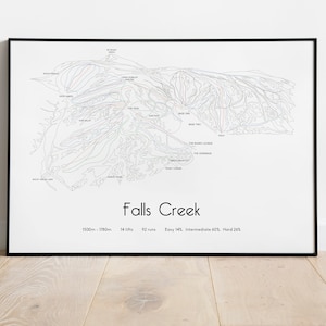 Póster/impresión del mapa de pistas de esquí de Falls Creek