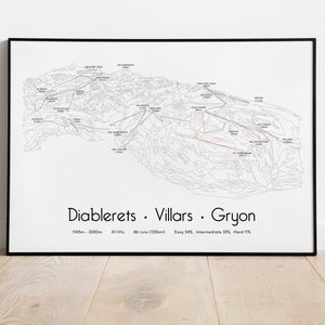 Cartel/impresión del mapa de pistas de esquí de Les Diablerets Villars
