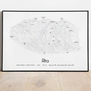 Póster/impresión del mapa de pistas de esquí de Alta Utah