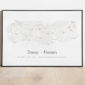 Cartel/impresión del mapa de pistas de esquí de Davos Klosters