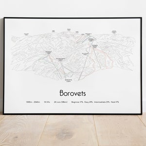 Cartel/impresión del mapa de pistas de esquí de Borovets