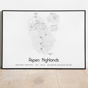 Póster/impresión del mapa de pistas de esquí de Aspen Highlands