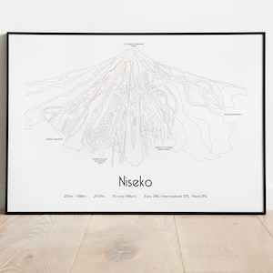 Póster/impresión del mapa de pistas de esquí de Niseko United, Japón