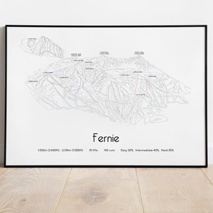 Affiche/impression de carte des pistes de ski de Fernie
