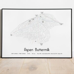Póster/impresión del mapa de pistas de esquí de Aspen Buttermilk