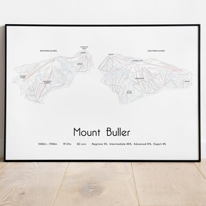 Póster/impresión del mapa de pistas de esquí de Mount Buller