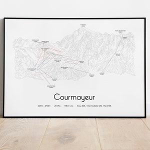 Cartel/impresión del mapa de pistas de esquí de Courmayeur
