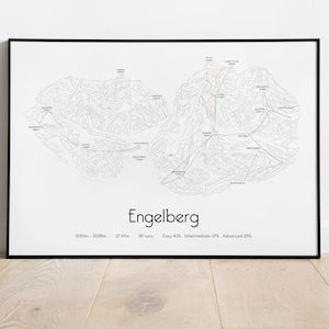 Engelberg Titlis. Cartel/impresión del mapa de pistas de esquí