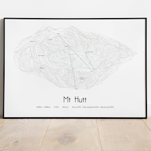 Póster/impresión del mapa de pistas de esquí de Mt Hutt