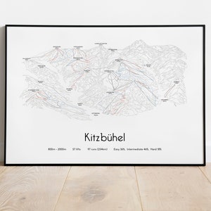 Poster/impression de la carte des pistes de ski de Kitzbühel