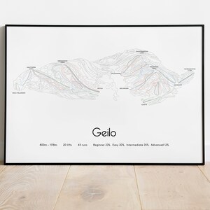 Geilo Noruega. Cartel/impresión del mapa de pistas de esquí