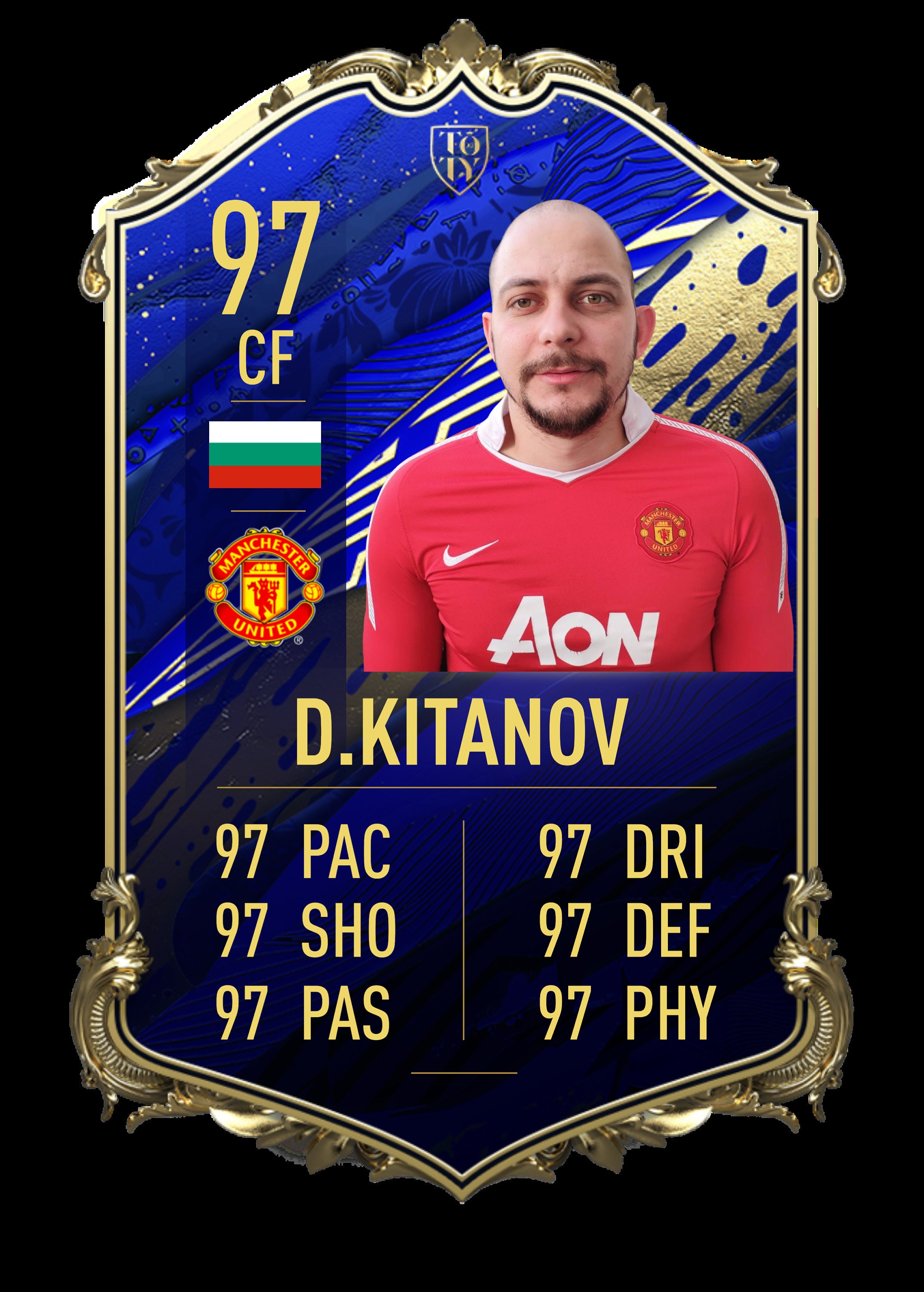 Fifa Card Template Fifa Card Template