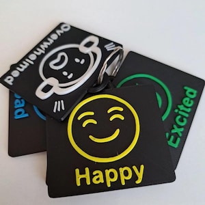 Autisme en SEN-communicatietags | Emotiesymbolen | PECS, non-verbaal aac, ADHD, ondersteuning autisme