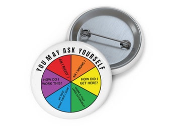 Talking Heads Pin Button: Retro 80s Music Lyrics Pie Chart