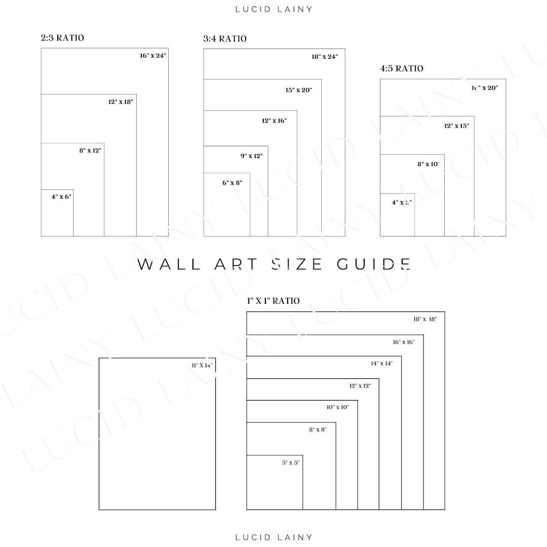 Size Guide Wall Art Printables Pngs JPEG Popular Frame Etsy Canada