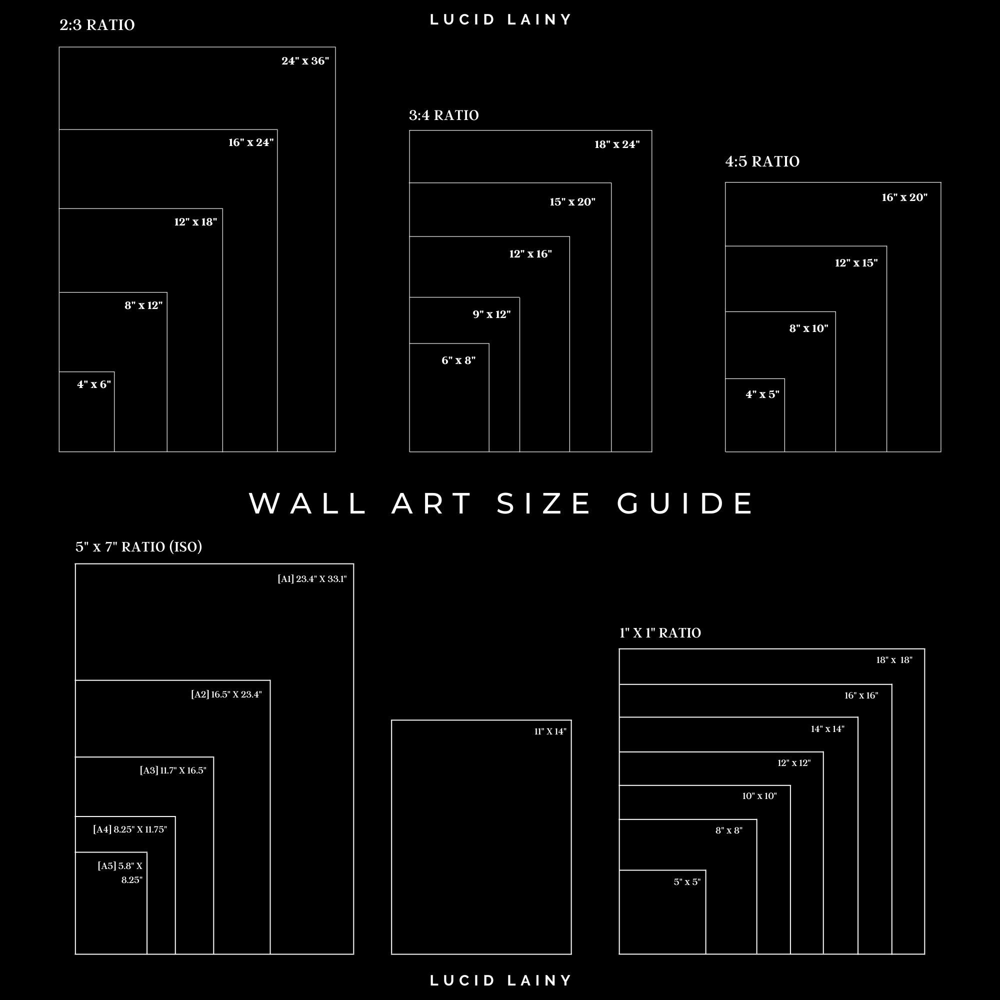 Size Guide Wall Art Printables Pngs JPEG Popular Frame Etsy Australia