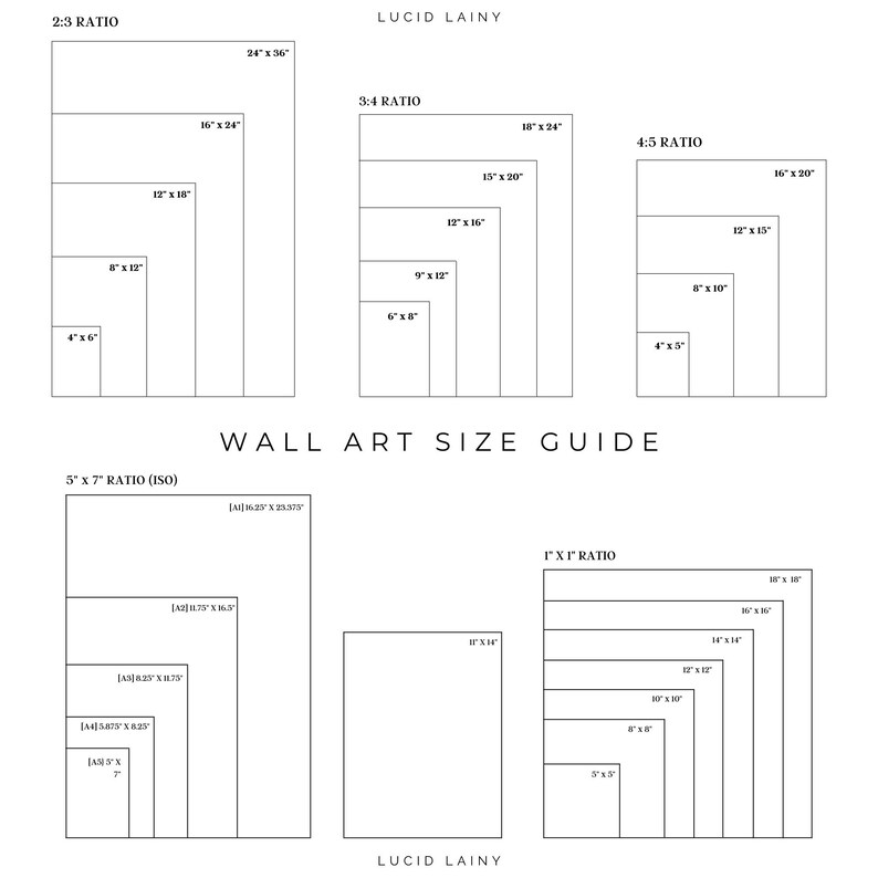 Size Guide Wall Art Printables Pngs JPEG Popular Frame Etsy UK