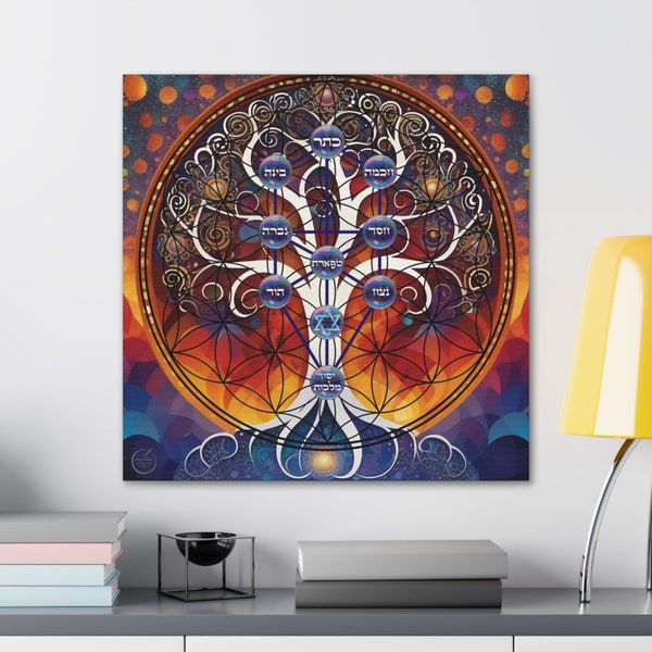 Tree of life wall art canvas,Kabbalah symbol,Qabbalah Ritual Stuff, עץ החיים,Magic Decoration,Kabbalistic art,occult art, Judaica Israel art