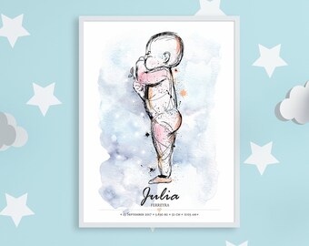 Birth Poster in Scale 1:1 | Personalized Baby Poster and zodiac sign | DIGITAL FILE
