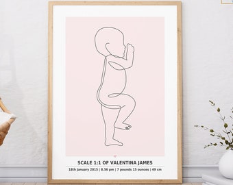 Birth Stats Poster, Baby Birth Stats, Birth Announcement, Birth Poster in Scale 1:1 | Personalized Baby Poster, DIGITAL FILE
