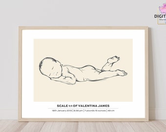 Birth Stats Poster, Baby Birth Stats, Birth Announcement, Birth Poster in Scale 1:1 | Personalized Baby Poster, DIGITAL download
