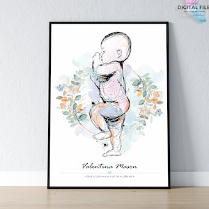 Póster de nacimiento a escala 1:1 / Póster de bebé personalizado, ¡ARCHIVO DIGITAL!