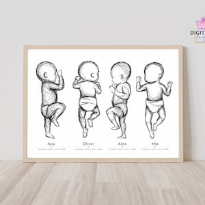 4 Babies Birth Poster | Cusomized Birth Poster | Siblings birth poster | Birth posters in scale 1:1, digital files