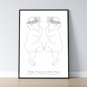 Póster de nacimiento a escala 1:1 / Póster de bebé gemelo, archivos digitales