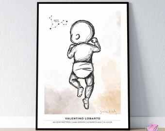 Birth Poster in Scale 1:1 | Personalized Baby Poster, Zodiac Sign | digital file