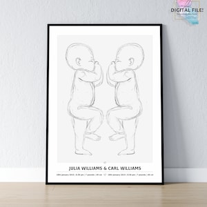 Geburtsposter im Maßstab 1:1 | Zwillings-Baby-Poster, digitale Dateien