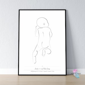 Póster de bebé / póster de nacimiento personalizado / póster de bebé / regalo para nuevos padres / archivo de imagen digital