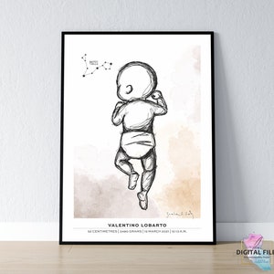 Geburtsposter im Maßstab 1:1 | Personalisiertes Baby Poster, Sternzeichen | digitale Datei