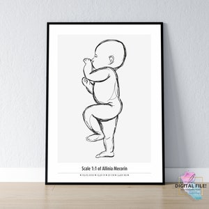Póster personalizado de estadísticas de nacimiento de bebé / Arte digital de pared para recién nacidos / Recuerdo personalizado para bebé / Decoración imprimible para habitación infantil / Archivo digital