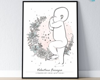 Birth Poster in Scale 1:1 | Personalized Baby Poster | Zodiac Sign, digital file