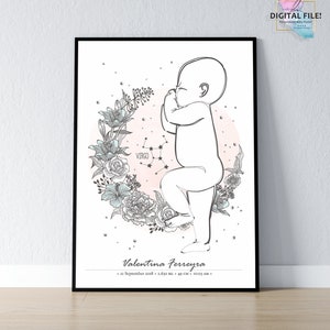 Póster de nacimiento a escala 1:1 / Póster de bebé personalizado / Signo del zodiaco, archivo digital