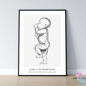 Personalised Baby Poster, Birth Poster in Scale1:1, Birth Details Poster,  DIGITAL FILE, Nursery Wall Art, baby Boy, Baby Girl, Birth Gift