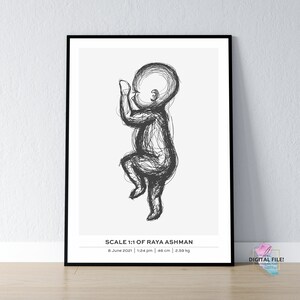 Baby Birth Stats, Birth Poster in Scale 1:1 | Birth Stats Poster,  Birth Announcement, Personalized Baby Poster, DIGITAL