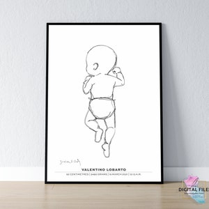 Póster de estadísticas de nacimiento, estadísticas de nacimiento del bebé, anuncio de nacimiento, póster de nacimiento a escala 1:1 / póster de bebé personalizado, archivo digital