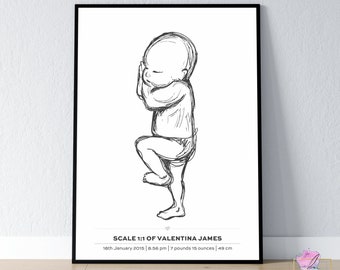 Birth Stats Poster, Baby Birth Stats, Birth Announcement, Birth Poster in Scale 1:1 | Personalized Baby Poster, DIGITAL FILE