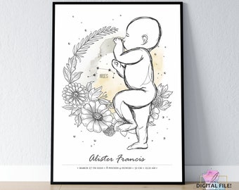 Birth Poster in Scale 1:1 | Personalized Baby Poster | Zodiac Sign, digital file