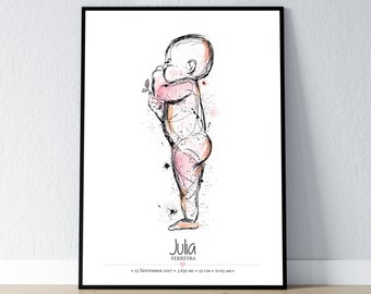 Birth Poster in Scale 1:1 | Personalized Baby Poster, digital file