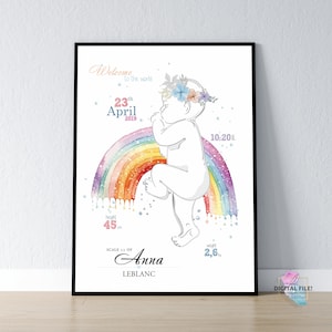 Geburtsposter im Maßstab 1:1 | Personalisiertes Baby Poster, DIGITALE DATEI!