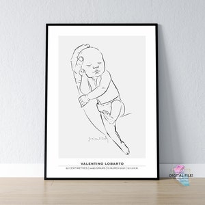 Geburtsposter im Maßstab 1:1 | Personalisiertes Baby Poster | Digitale Dateien