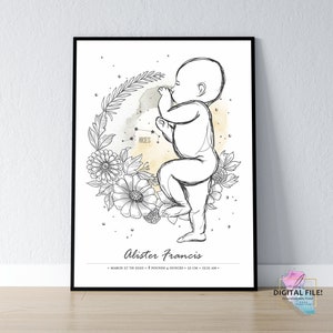 Birth Poster in Scale 1:1 | Personalized Baby Poster | Zodiac Sign, digital file