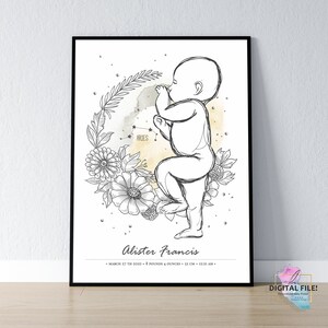 Póster de nacimiento a escala 1:1 / Póster de bebé personalizado / Signo del zodiaco, archivo digital