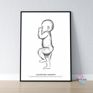 Geburtsposter im Maßstab 1:1 | Personalisiertes Baby Poster | Digitale Dateien