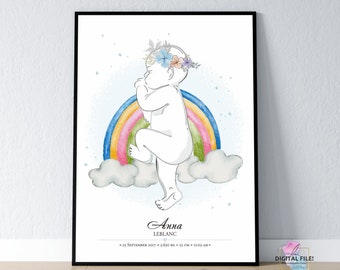 Birth Stats Poster, Baby Birth Stats, Birth Announcement, Birth Poster in Scale 1:1 | Personalized Baby Poster, DIGITAL download